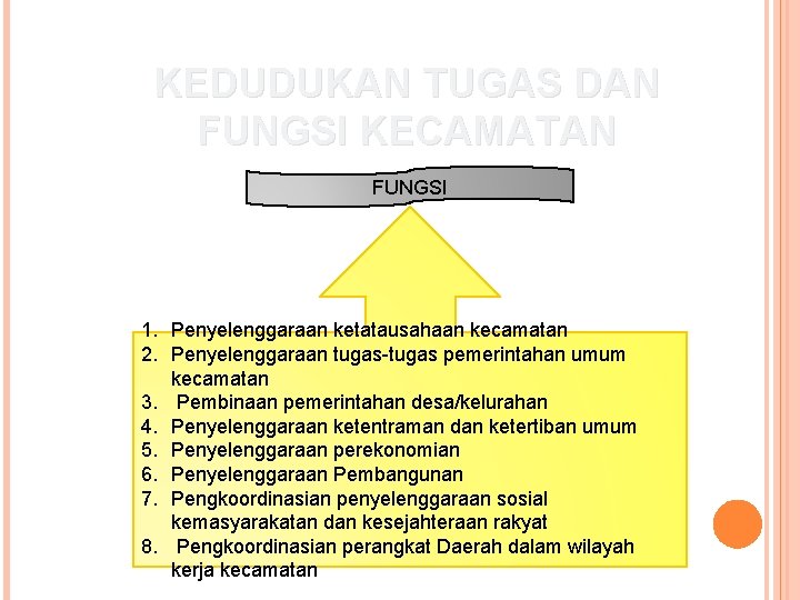 KEDUDUKAN TUGAS DAN FUNGSI KECAMATAN FUNGSI 1. Penyelenggaraan ketatausahaan kecamatan 2. Penyelenggaraan tugas-tugas pemerintahan