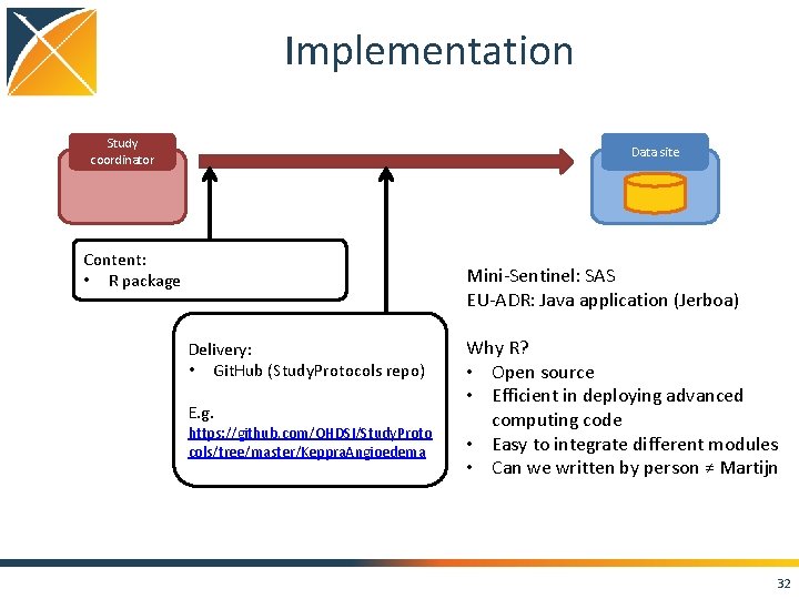 Implementation Study coordinator Data site Content: • R package Mini-Sentinel: SAS EU-ADR: Java application