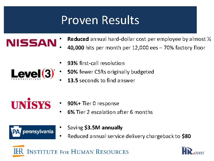 Proven Results • 78% CSRs originally budgeted • Reduced annual hard-dollar cost per employee