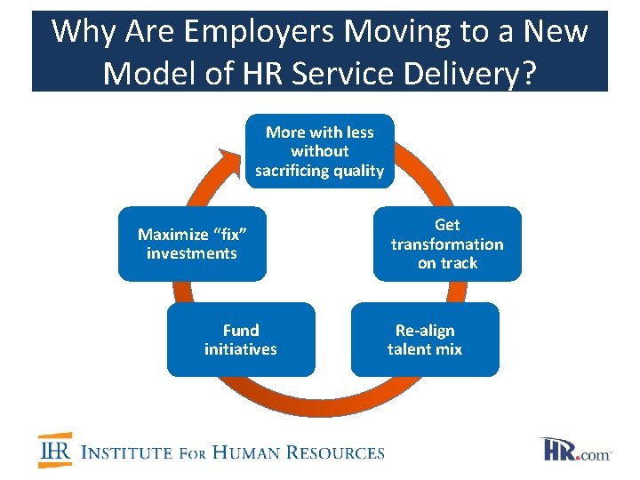 Why Are Employers Moving to a New Model of HR Service Delivery? More with