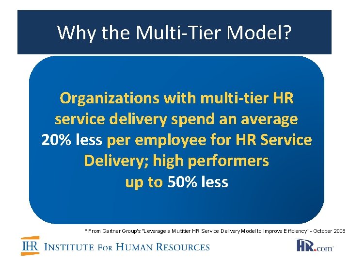 Why the Multi-Tier Model? Organizations with multi-tier HR service delivery spend an average 20%