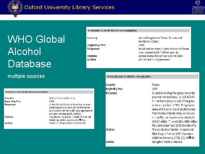 WHO Global Alcohol Database multiple sources 