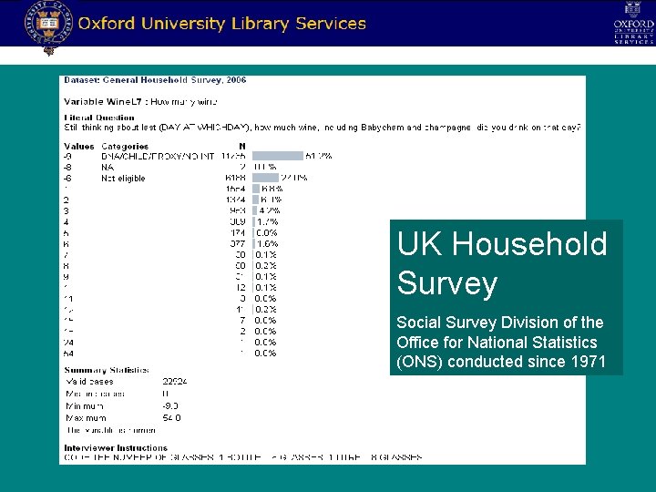 UK Household Survey Social Survey Division of the Office for National Statistics (ONS) conducted
