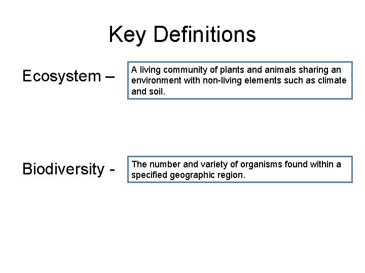 Key Definitions Ecosystem – A living community of plants and animals sharing an environment