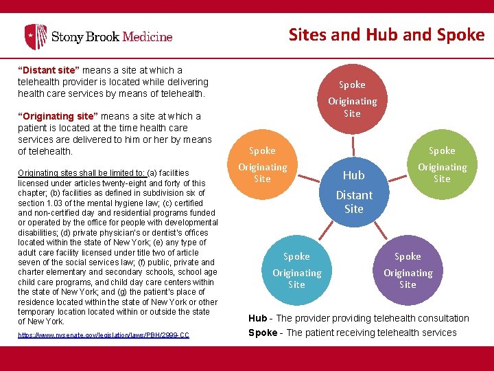 Sites and Hub and Spoke “Distant site” means a site at which a telehealth