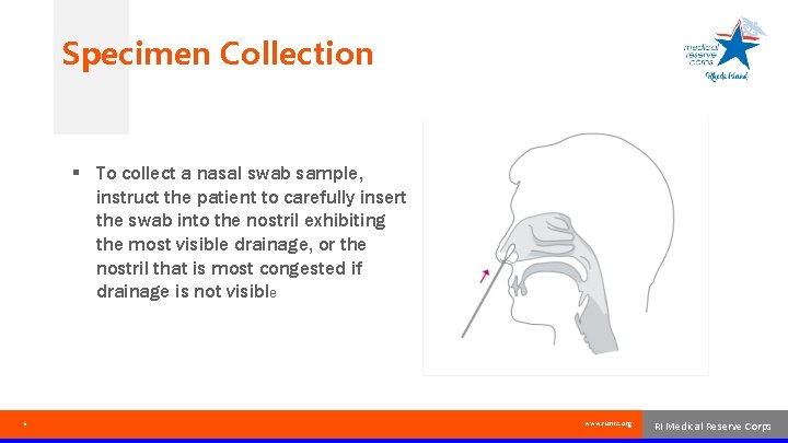 Specimen Collection § To collect a nasal swab sample, instruct the patient to carefully