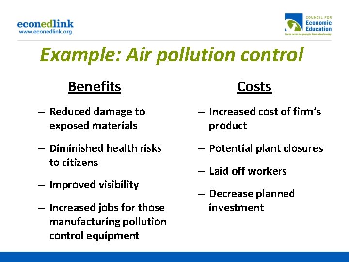 Example: Air pollution control Benefits Costs – Reduced damage to exposed materials – Increased