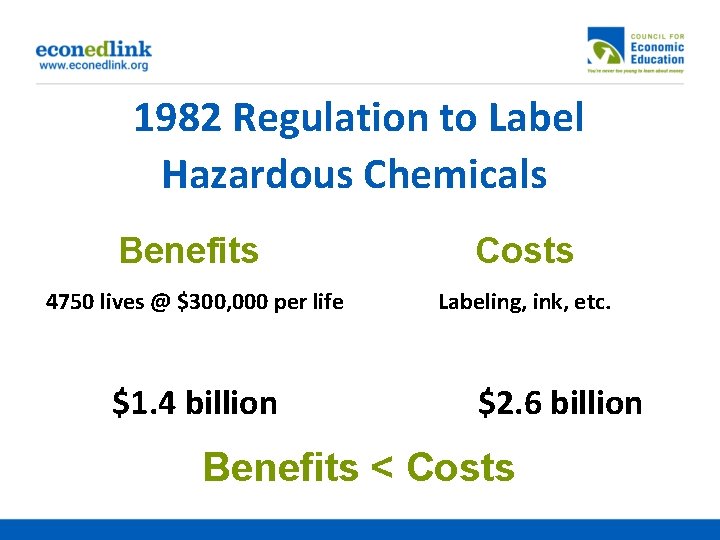 1982 Regulation to Label Hazardous Chemicals Benefits Costs 4750 lives @ $300, 000 per