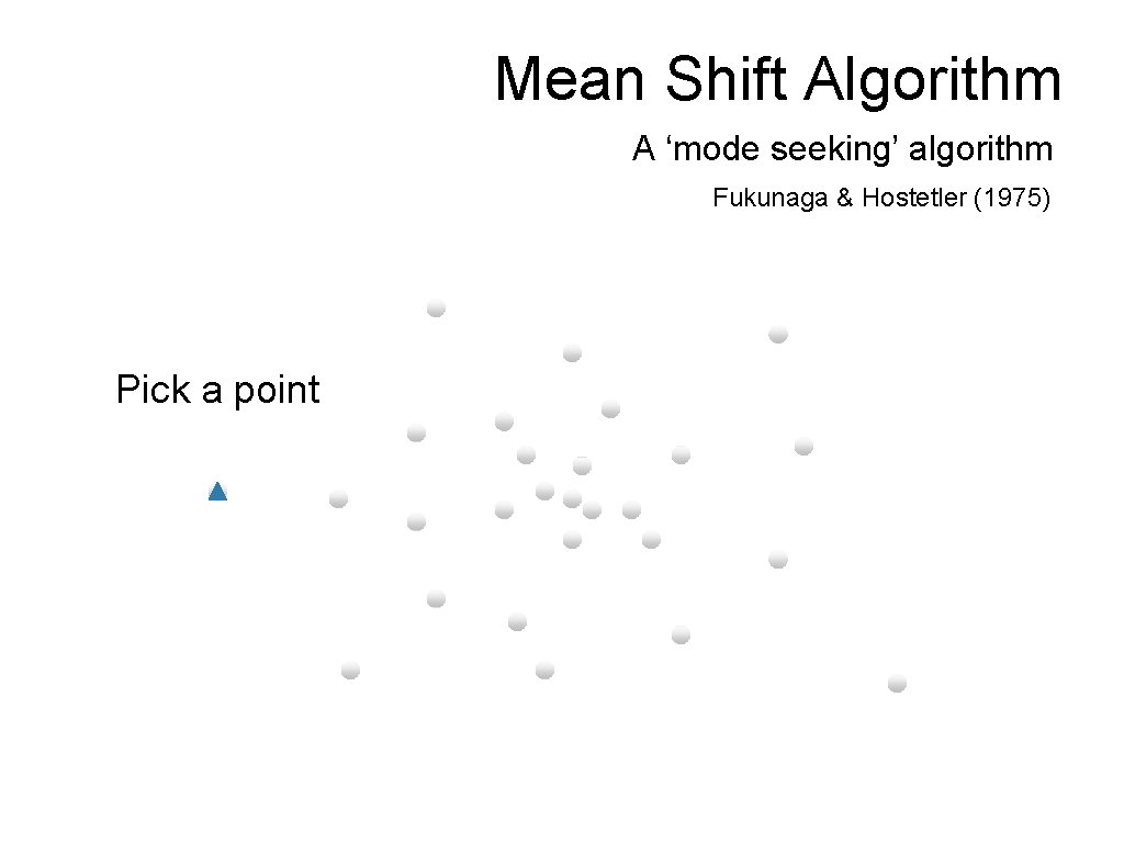 Mean Shift Algorithm A ‘mode seeking’ algorithm Fukunaga & Hostetler (1975) Pick a point