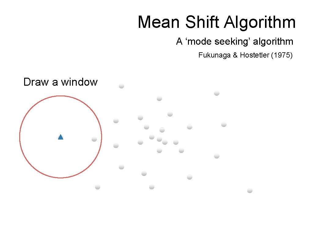 Mean Shift Algorithm A ‘mode seeking’ algorithm Fukunaga & Hostetler (1975) Draw a window