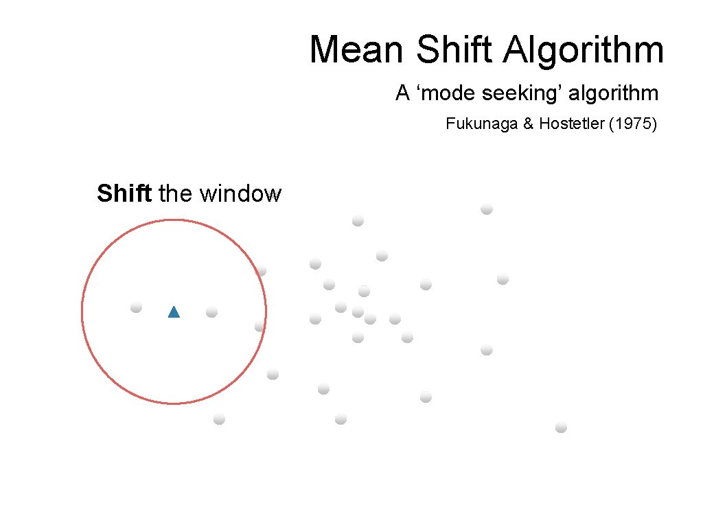 Mean Shift Algorithm A ‘mode seeking’ algorithm Fukunaga & Hostetler (1975) Shift the window