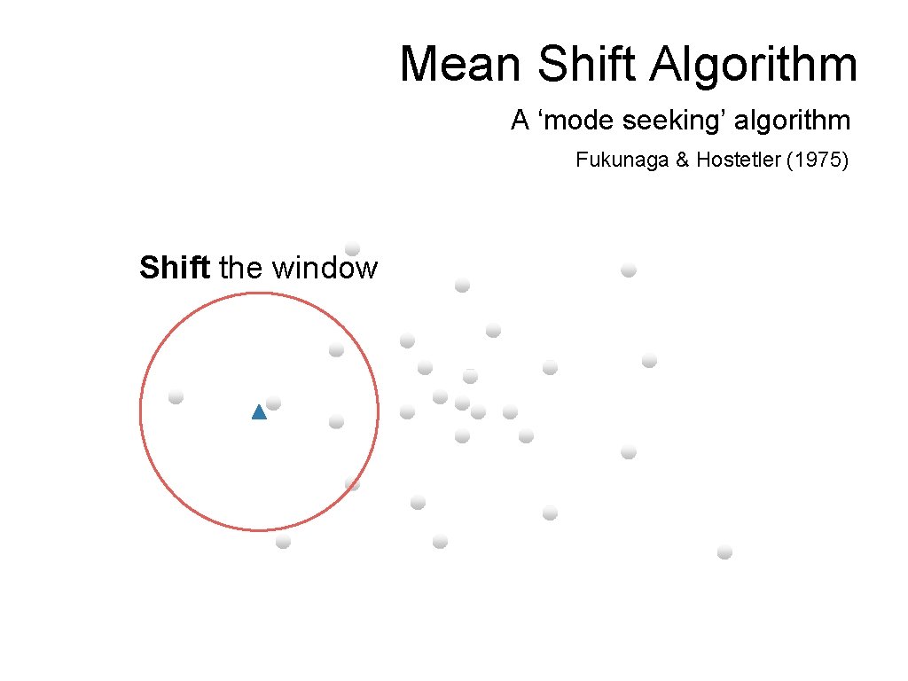 Mean Shift Algorithm A ‘mode seeking’ algorithm Fukunaga & Hostetler (1975) Shift the window