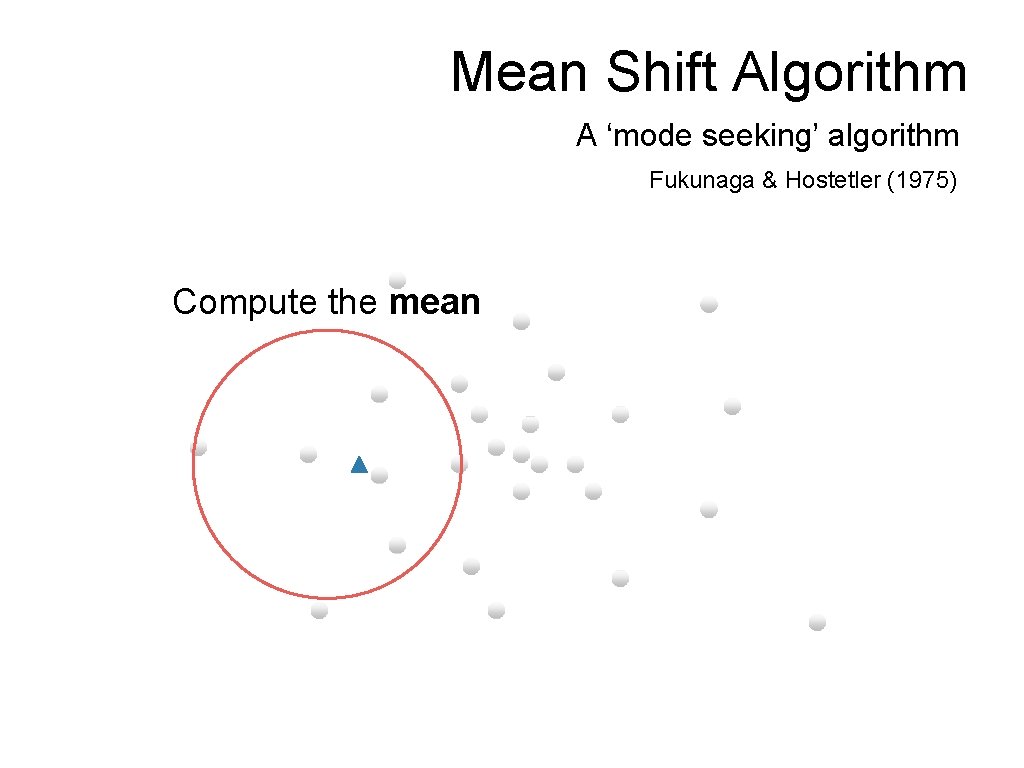 Mean Shift Algorithm A ‘mode seeking’ algorithm Fukunaga & Hostetler (1975) Compute the mean