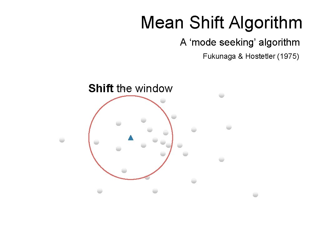 Mean Shift Algorithm A ‘mode seeking’ algorithm Fukunaga & Hostetler (1975) Shift the window