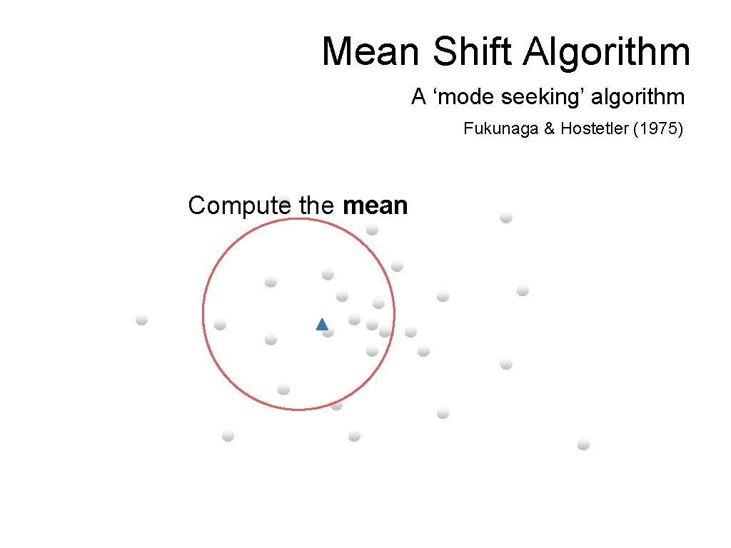 Mean Shift Algorithm A ‘mode seeking’ algorithm Fukunaga & Hostetler (1975) Compute the mean