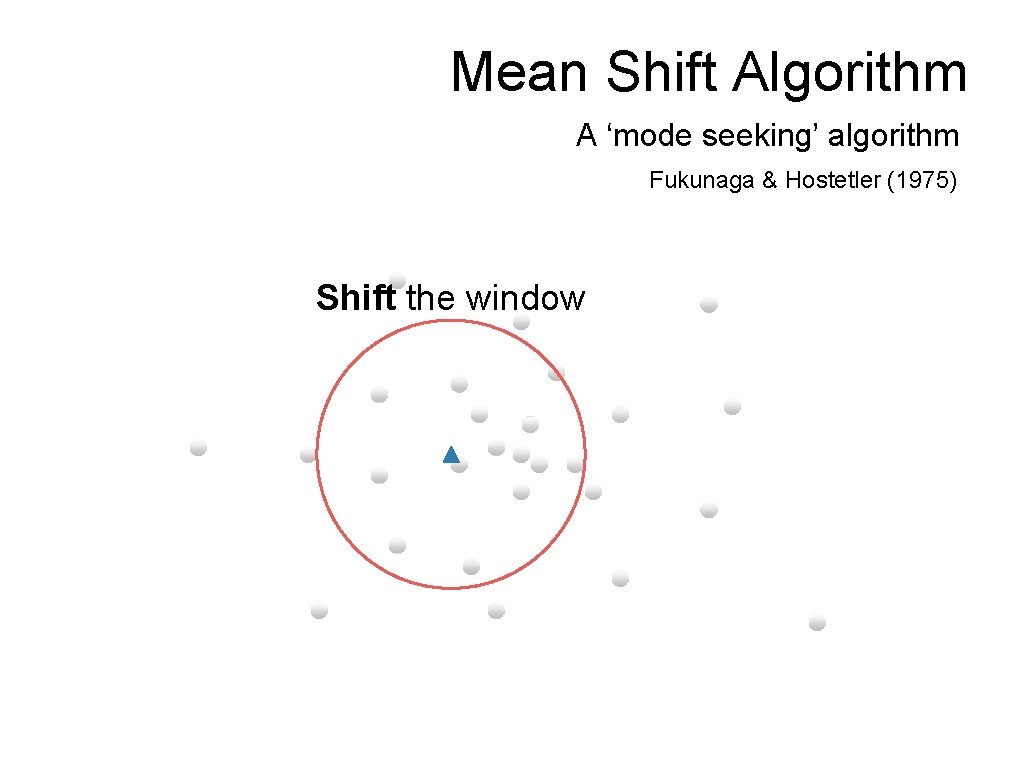 Mean Shift Algorithm A ‘mode seeking’ algorithm Fukunaga & Hostetler (1975) Shift the window