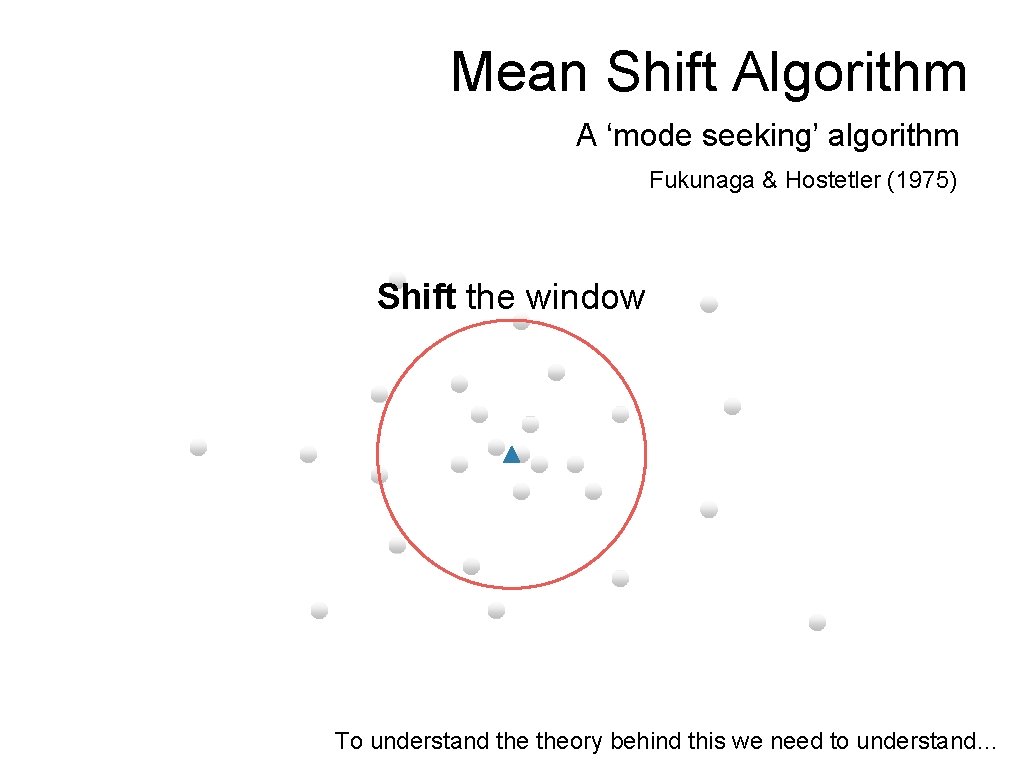 Mean Shift Algorithm A ‘mode seeking’ algorithm Fukunaga & Hostetler (1975) Shift the window