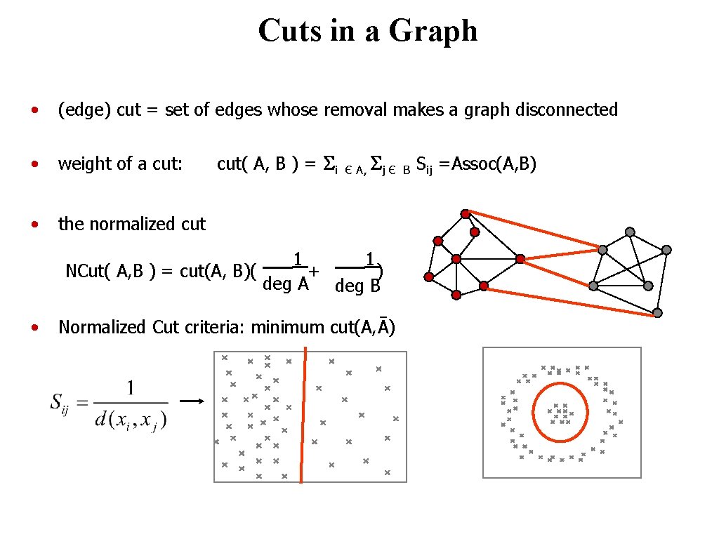 Cuts in a Graph • (edge) cut = set of edges whose removal makes