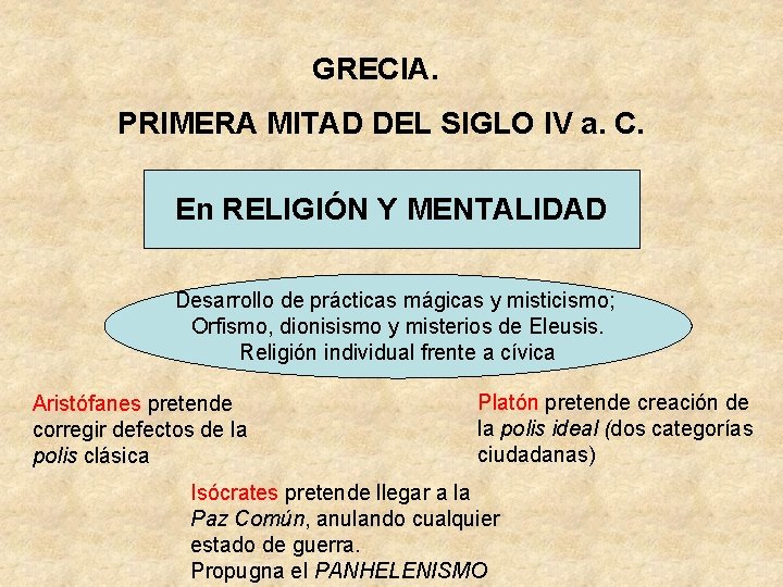 GRECIA. PRIMERA MITAD DEL SIGLO IV a. C. En RELIGIÓN Y MENTALIDAD Desarrollo de