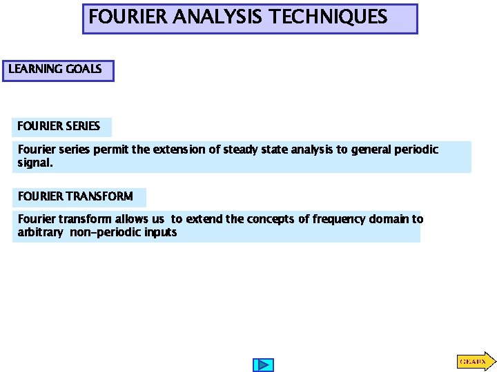 FOURIER ANALYSIS TECHNIQUES LEARNING GOALS FOURIER SERIES Fourier series permit the extension of steady