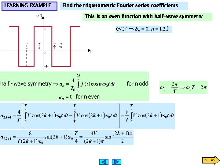 LEARNING EXAMPLE Find the trigonometric Fourier series coefficients This is an even function with