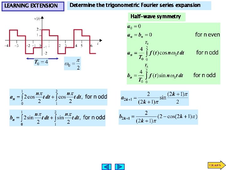 LEARNING EXTENSION Determine the trigonometric Fourier series expansion Half-wave symmetry 