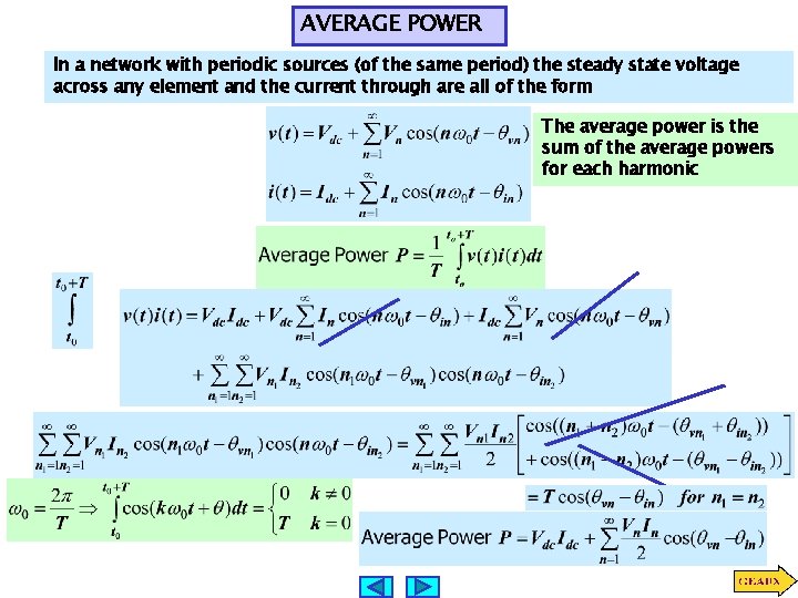 AVERAGE POWER In a network with periodic sources (of the same period) the steady