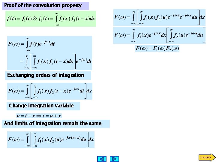Proof of the convolution property Exchanging orders of integration Change integration variable And limits
