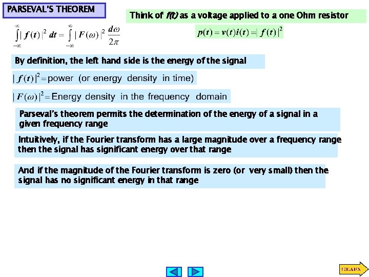 PARSEVAL’S THEOREM Think of f(t) as a voltage applied to a one Ohm resistor