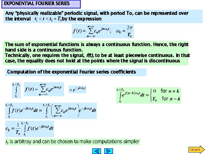 EXPONENTIAL FOURIER SERIES Any “physically realizable” periodic signal, with period To, can be represented