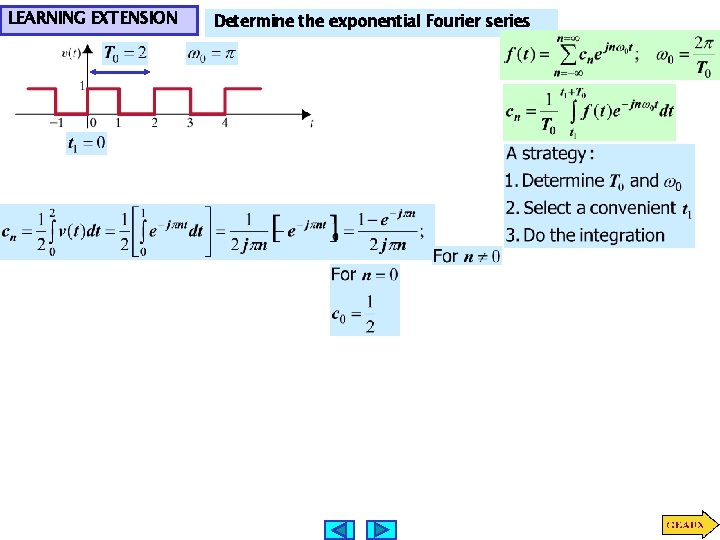 LEARNING EXTENSION Determine the exponential Fourier series 