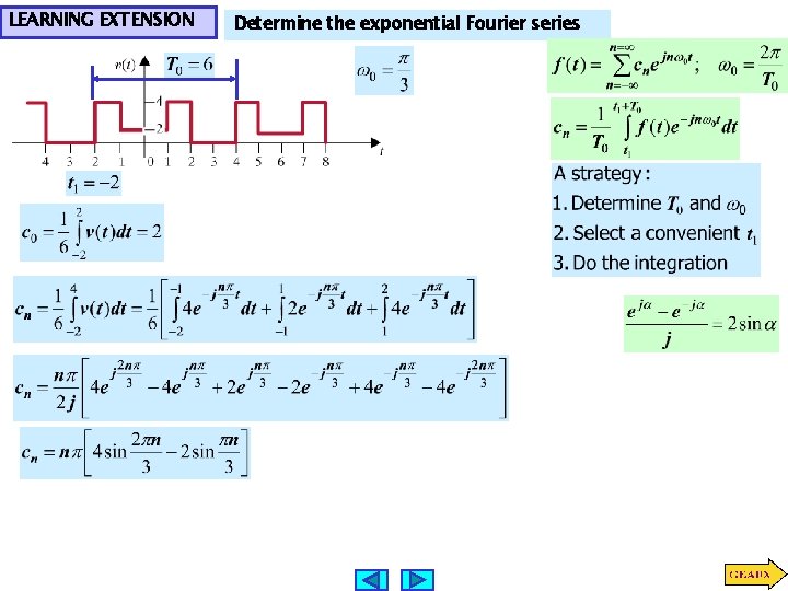 LEARNING EXTENSION Determine the exponential Fourier series 