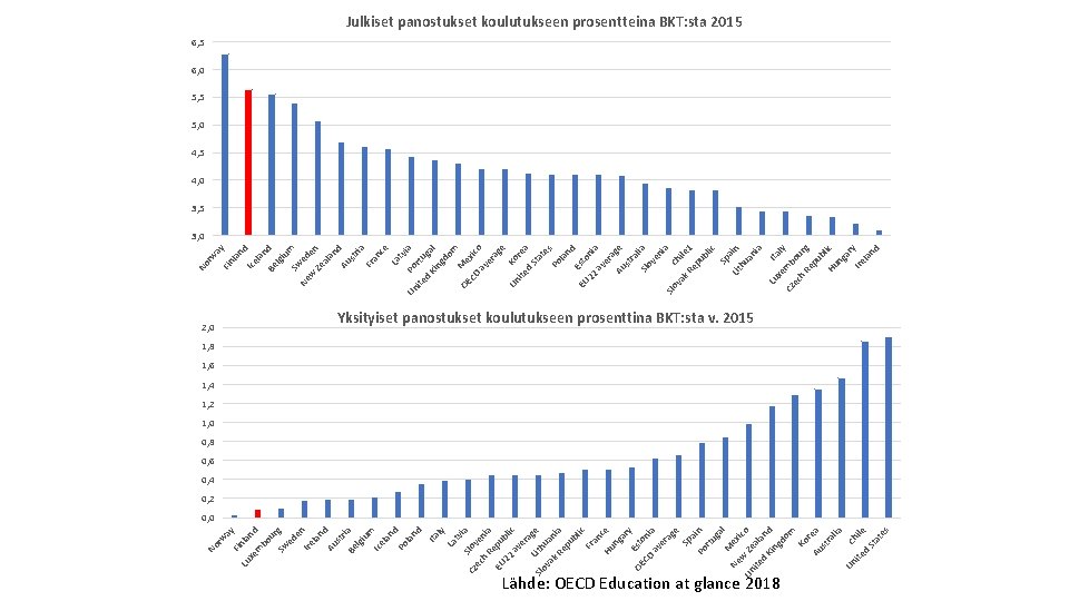 a Fin y Lu l xe and m bo ur Sw g ed en