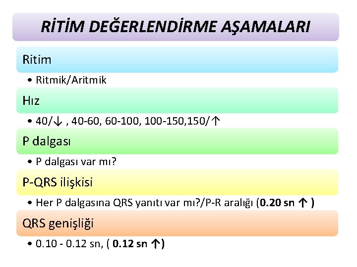 RİTİM DEĞERLENDİRME AŞAMALARI Ritim • Ritmik/Aritmik Hız • 40/↓ , 40 -60, 60 -100,