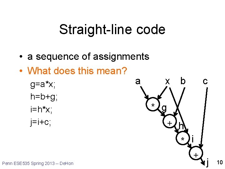 Straight-line code • a sequence of assignments • What does this mean? a g=a*x;