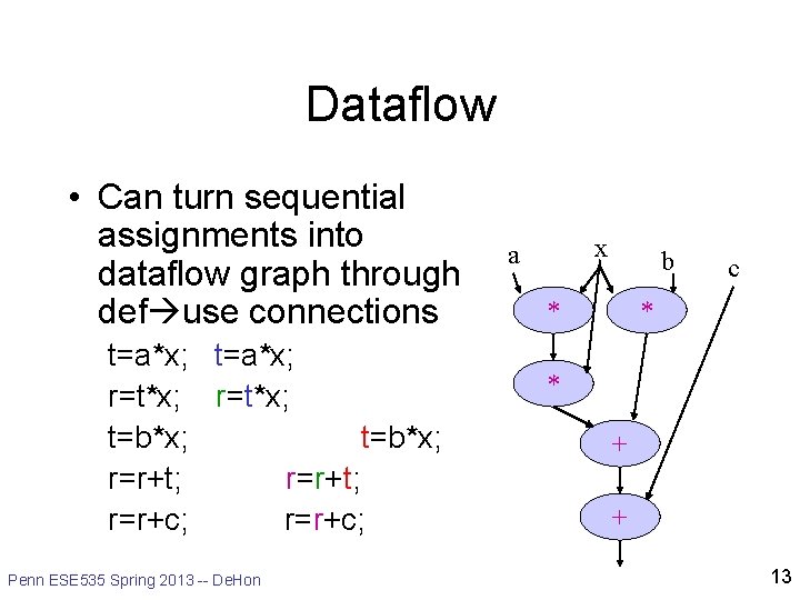 Dataflow • Can turn sequential assignments into dataflow graph through def use connections t=a*x;