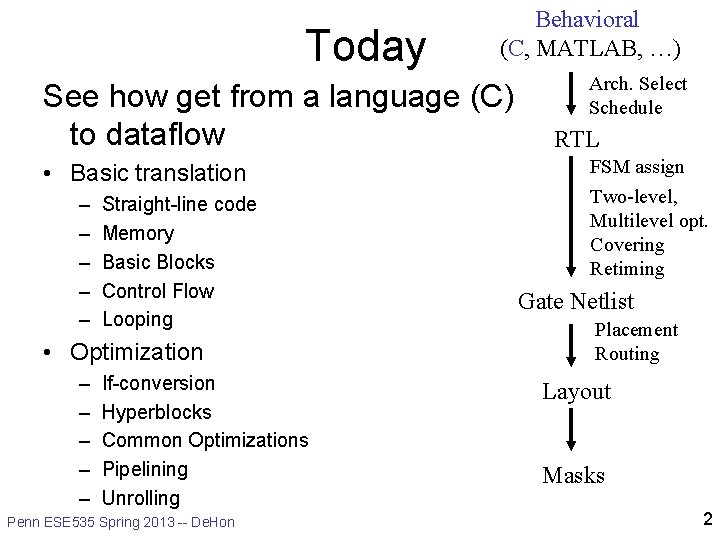 Today Behavioral (C, MATLAB, …) See how get from a language (C) to dataflow