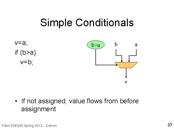 Simple Conditionals v=a; if (b>a) v=b; b>a b a v • If not assigned,