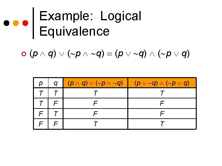 Example: Logical Equivalence ¢ (p q) ( p q) p q (p q) (