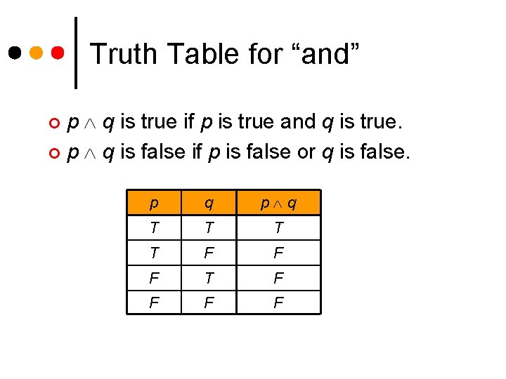 Truth Table for “and” p q is true if p is true and q