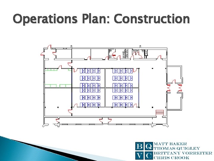 Operations Plan: Construction 