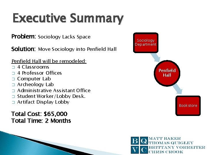 Executive Summary Problem: Sociology Lacks Space Solution: Move Sociology into Penfield Hall will be