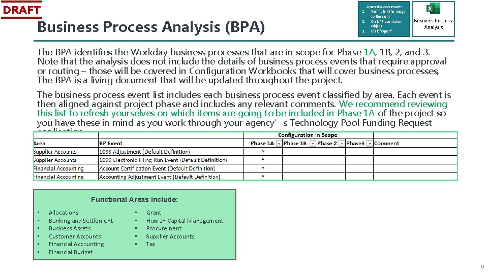 DRAFT Open the document: Right-click the image to the right 2. Click “Presentation Object”