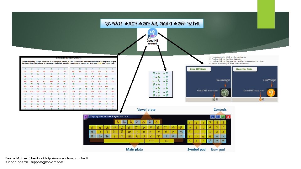 ናይ ግእዝ ሓባርን ሓገዘን እዚ ዝስዕብ ሓገዛት ንረክብ Paulos Michael (check out http: //www.