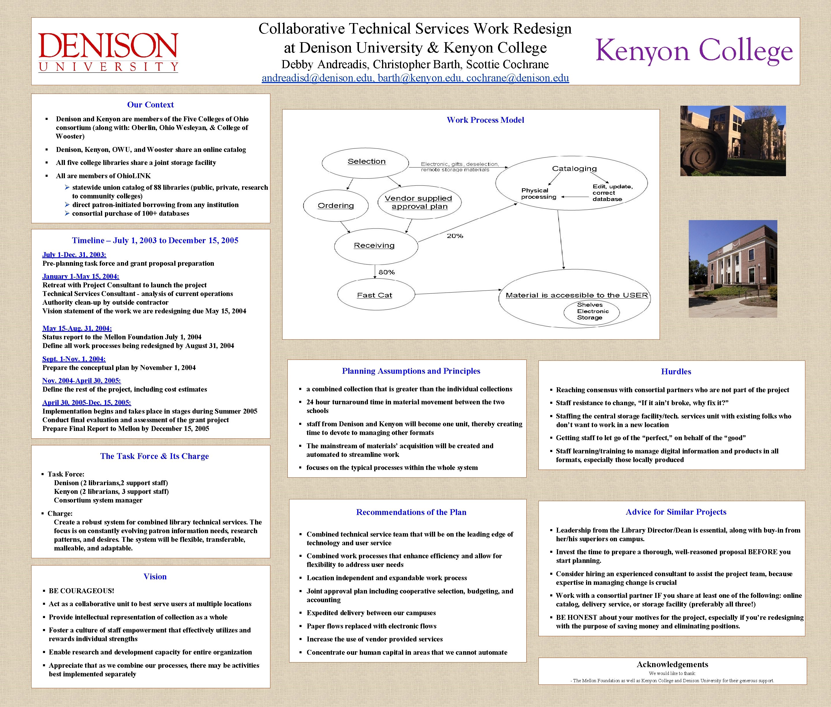 Collaborative Technical Services Work Redesign at Denison University & Kenyon College Debby Andreadis, Christopher