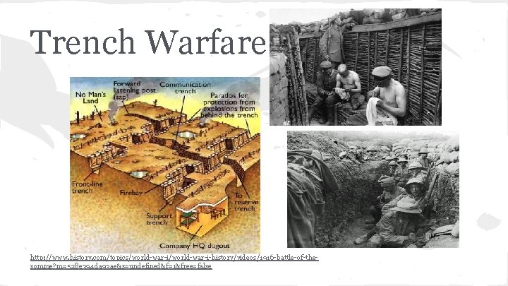Trench Warfare http: //www. history. com/topics/world-war-i-history/videos/1916 -battle-of-thesomme? m=528 e 394 da 93 ae&s=undefined&f=1&free=false 