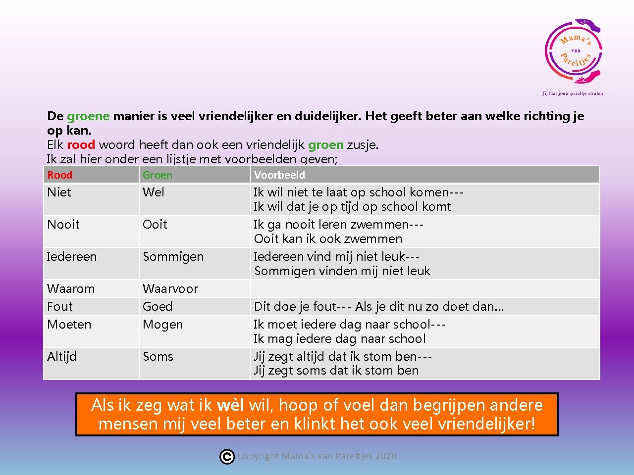 De groene manier is veel vriendelijker en duidelijker. Het geeft beter aan welke richting