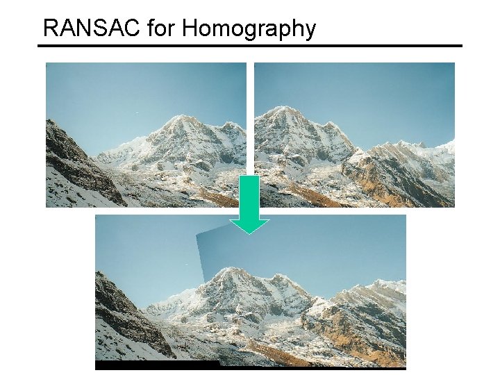 RANSAC for Homography 