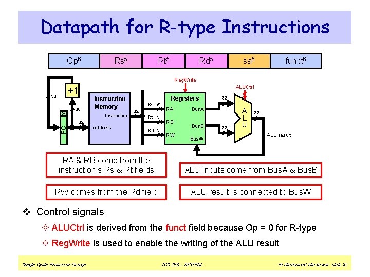 Datapath for R-type Instructions Op 6 Rs 5 Rt 5 Rd 5 sa 5