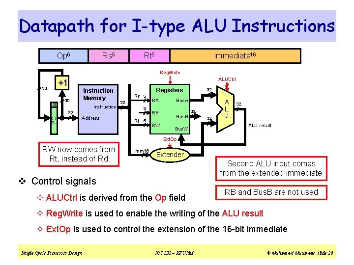 Datapath for I-type ALU Instructions Op 6 Rs 5 Rt 5 immediate 16 Reg.